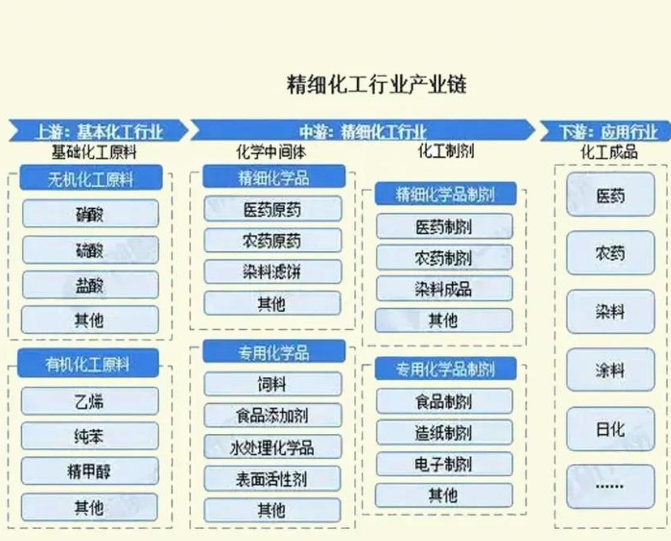 中企能源环境研究院轮播图3